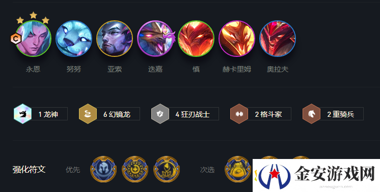 云顶之弈s7狂刃战士阵容怎么玩