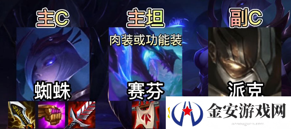 云顶之弈s7蜘蛛阵容搭配攻略