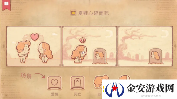 Storyteller第一章攻略