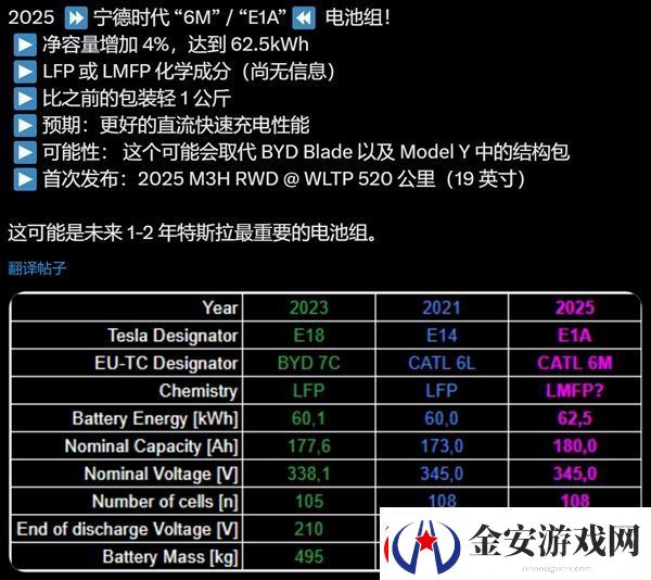 曝特斯拉即将更新电池包