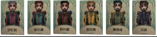 第五人格冒险家时装介绍