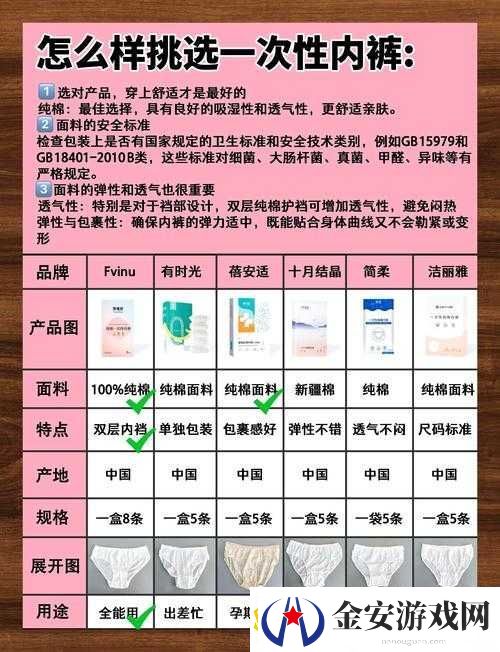 无尺码精品产品新选择