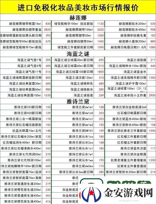 深入探讨欧美精产国品一二三产品价格意义与影响