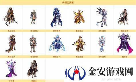 dnf战斗法师勋章守护珠选择