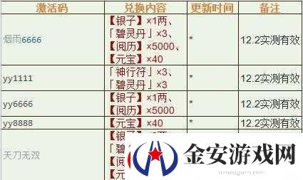 烟雨江湖5月27日最新激活码全面分享及高效获取攻略