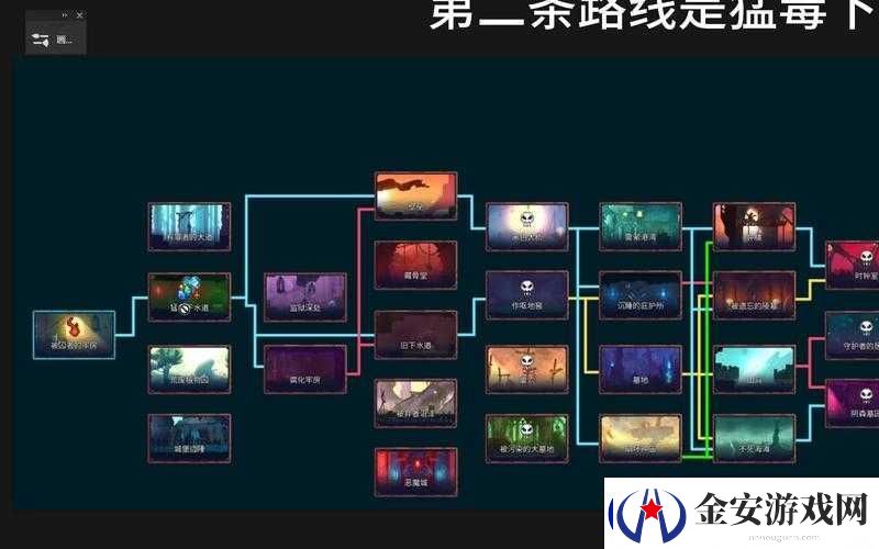 死亡细胞游戏花屏问题大揭秘