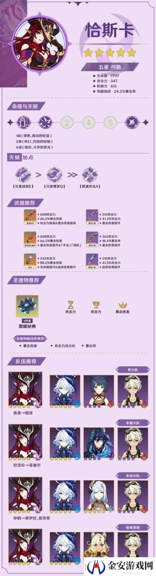 【原神】V5.2攻略