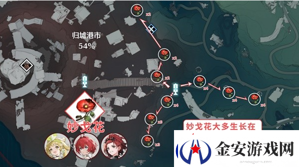 鸣潮花卉材料收集路线