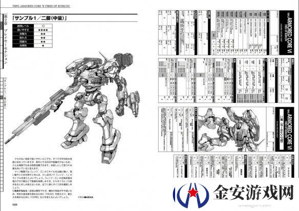装甲核心6TRPG细节公开！可自定义机甲装备