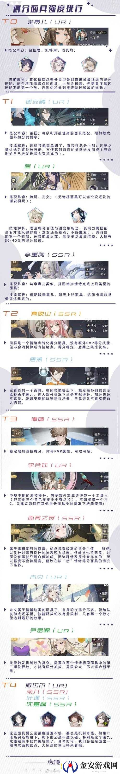 绝对演绎面具高效获取全攻略