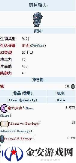 泰拉瑞亚游戏中如何获得狼人宠物及狼人宠物特性详解