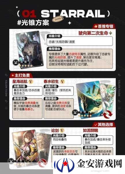 崩坏星穹铁道砂金遗器搭配全攻略