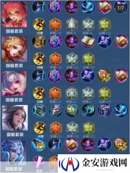 易学奇迹出装秘籍