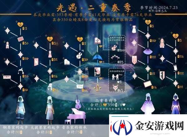 光遇有友节全攻略携手好友共赴友谊盛宴