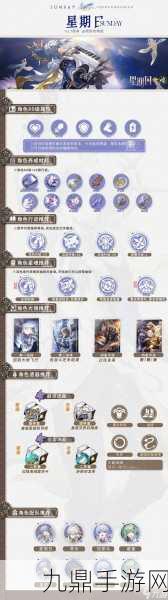 崩坏星穹铁道砂金遗器搭配全攻略