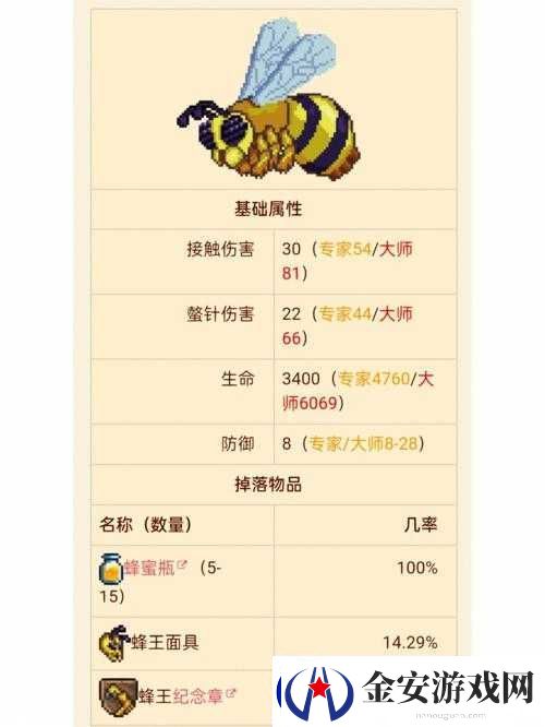 泰拉瑞亚土蜂获取方法及详细属性全面介绍解析