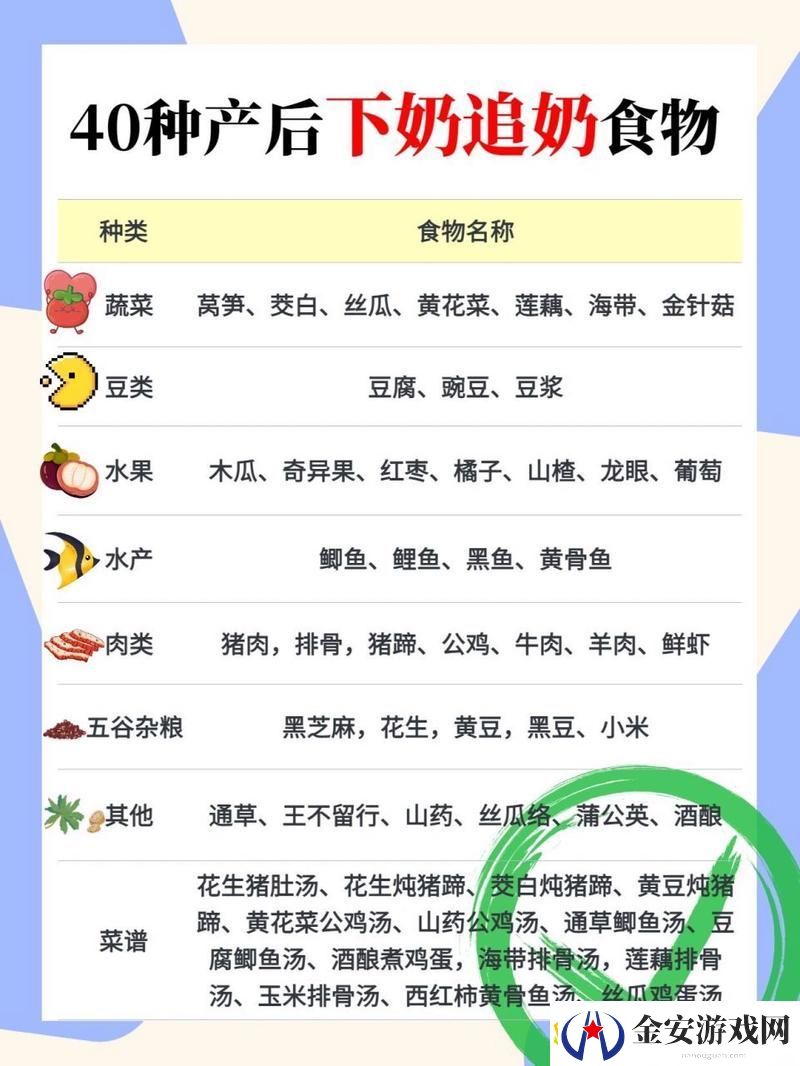 一边下奶一吃敷好几个人