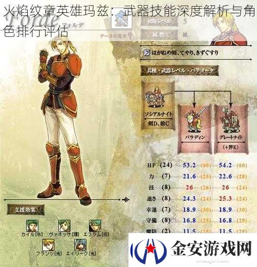 火焰纹章英雄玛兹