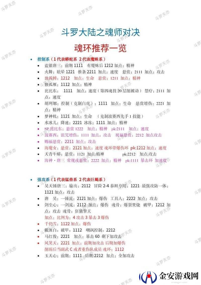 斗罗大陆魂师对决深度解析