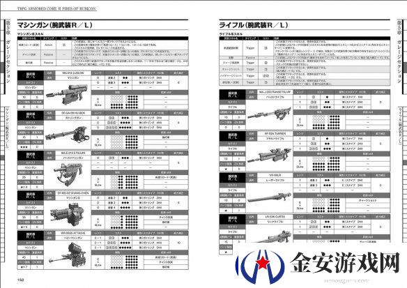 装甲核心6TRPG细节公开！可自定义机甲装备