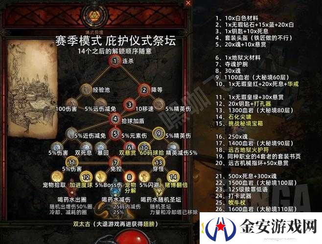 探索梦想新大陆