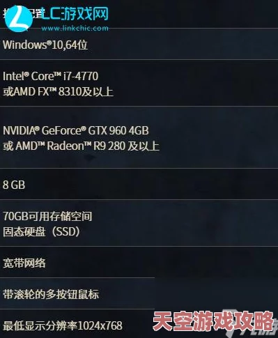 2024最新游戏配置要求详细介绍及推荐