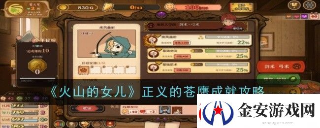 火山的女儿正义的苍鹰成就攻略一览