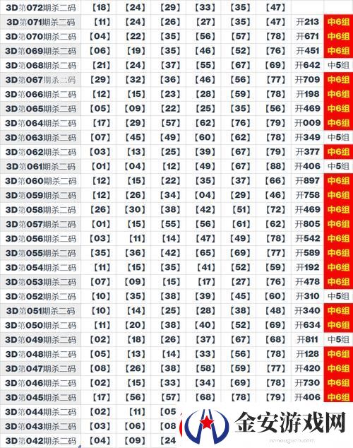 99无人区码一码二码三码