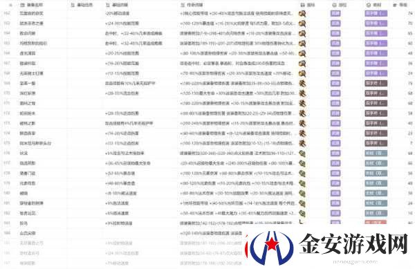 火炬之光