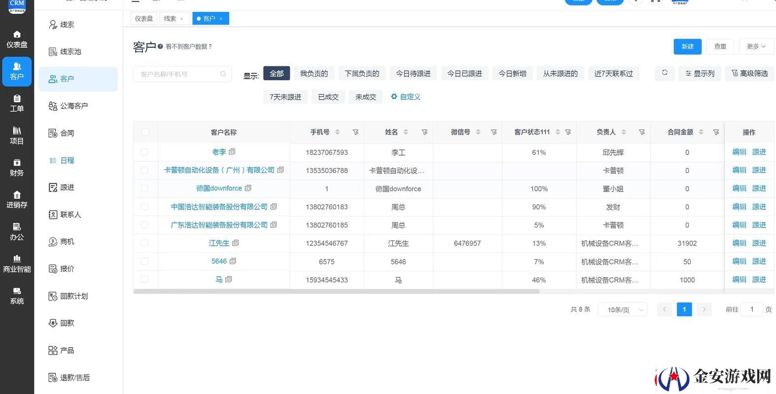 卡卡CRM软件究竟是什么