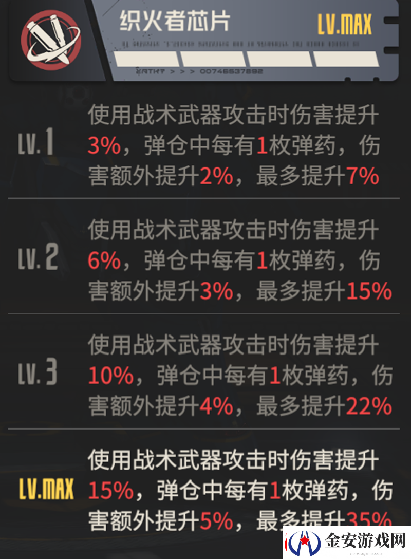 钢岚机兵指南——裁决者全面解析