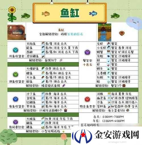 星露谷物语湖鱼献祭任务全攻略