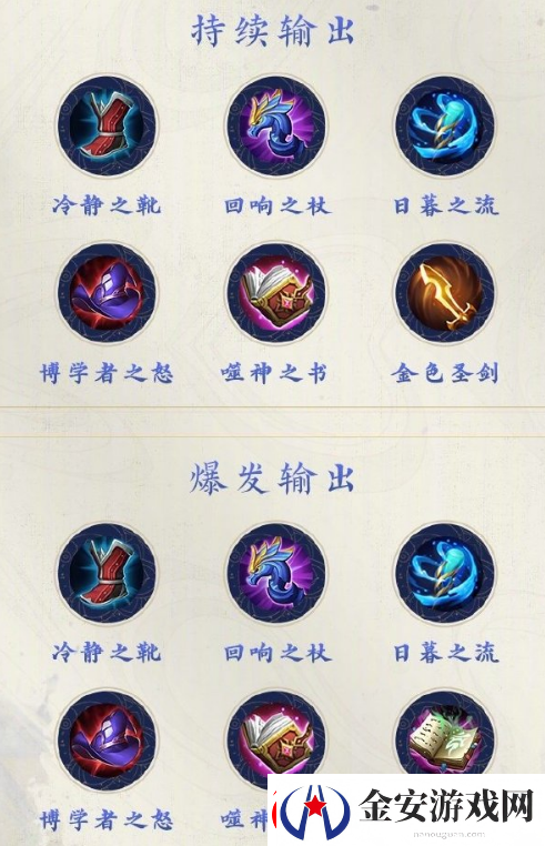 王者荣耀弈星AD出装与玩法技巧全解析