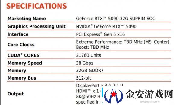 又得换主板了！50系显卡采用PCIE5.0插口