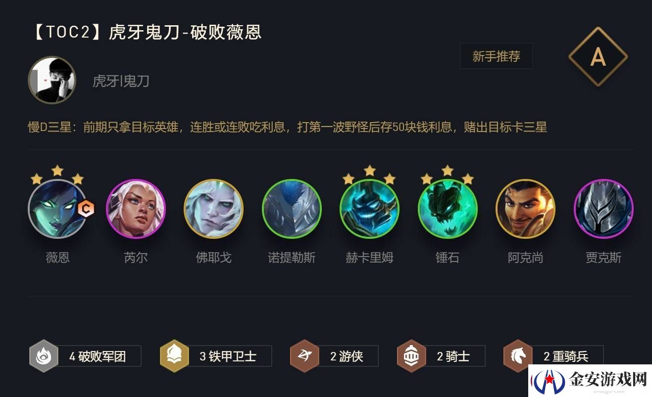 云顶之弈新版本最强掠食者阵容解析