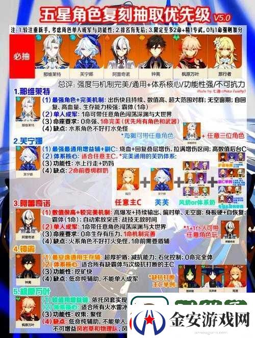 苍蓝境界游戏中五星角色海拉的高效获取方法与途径详解
