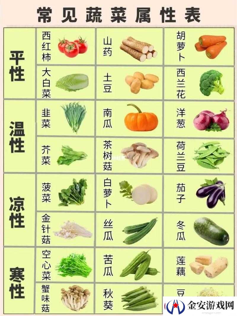 秋葵茄子丝瓜香蕉榴莲