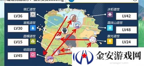 宝可梦朱紫宝主顺序是什么