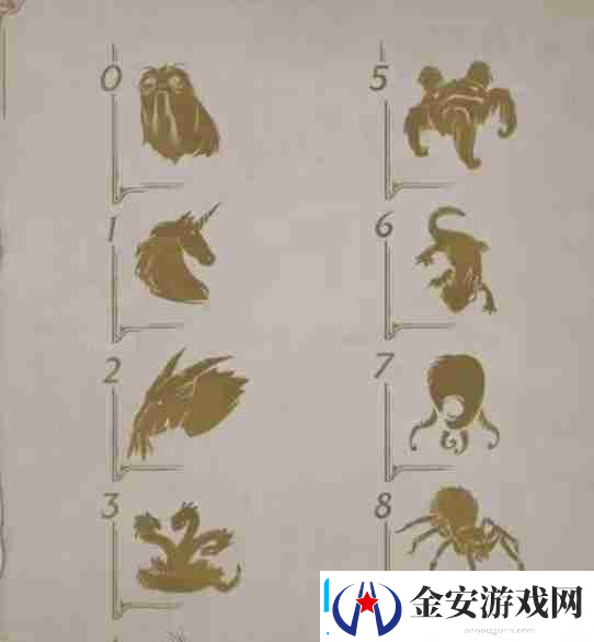 霍格沃茨之遗各类隐藏谜题怎么解