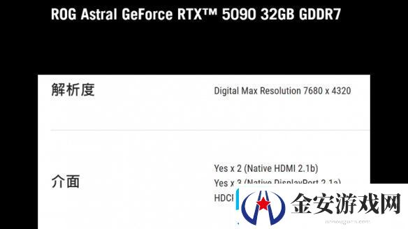 又得换主板了！50系显卡采用PCIE5.0插口