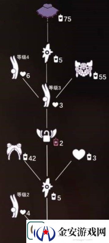 光遇倒立先祖兑换图2022