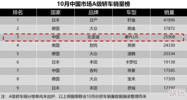 2024虫虫大作战2最强流派全解析：T0级别流派排名与推荐攻略