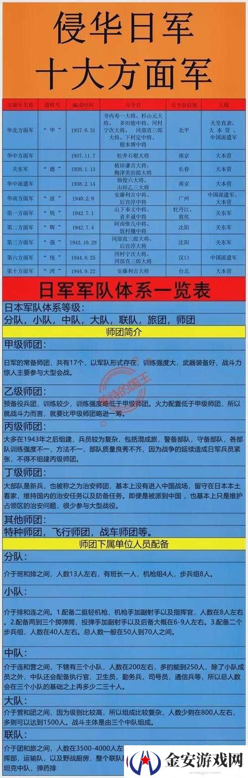 斗星英雄军团系统玩法全解