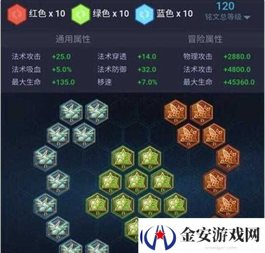 王者荣耀法师四级铭文搭配攻略