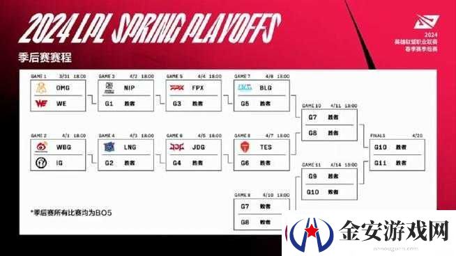 MSI2024