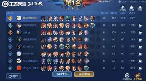 小小曹操传阵容攻略：揭秘最强阵容搭配策略与技巧详解
