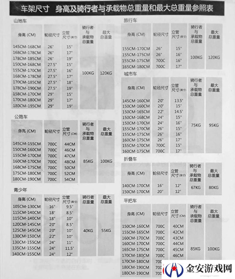 唇齿美国1990大尺码