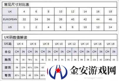 欧洲尺码日本尺码专线美国