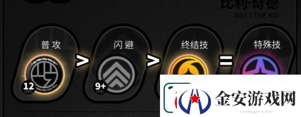 绝区零比利技能加点建议