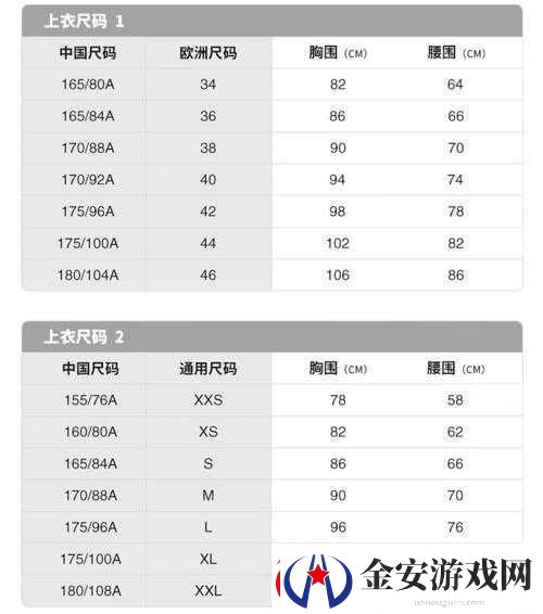 亚洲尺码和欧洲尺码区别衣服